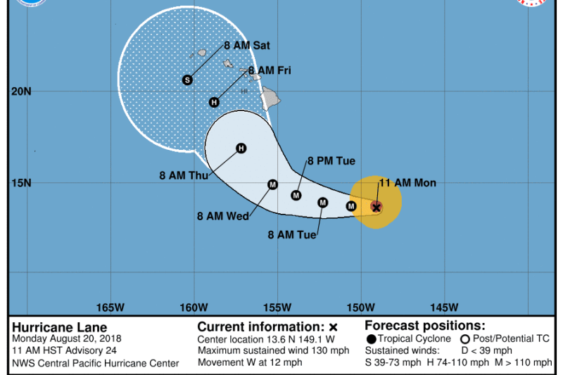 Hurricane Lane May Pose a Threat to the Hawaiian Islands Later This Week