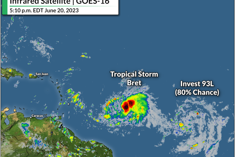 Tropical Storm Bret aims for the Caribbean with another system on its heels