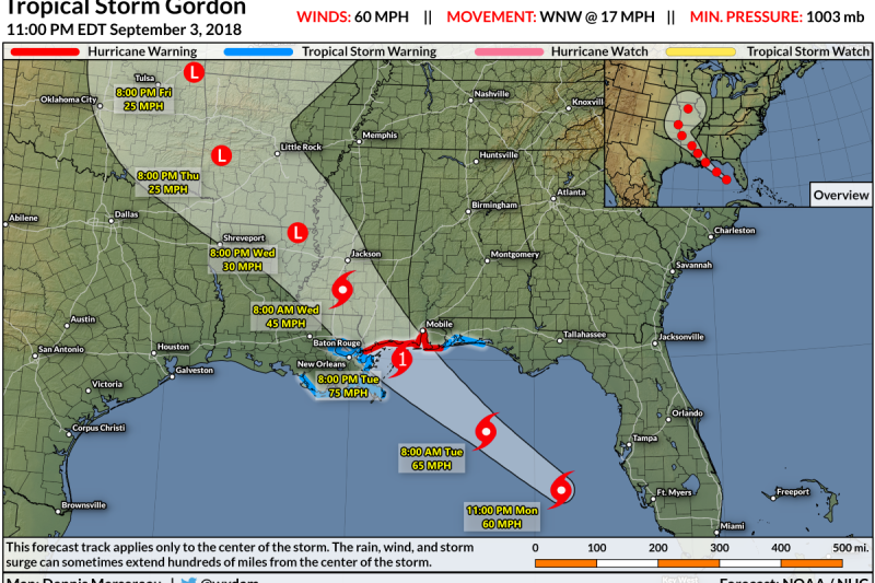 What You Need to Know About Tropical Storm Gordon Before Going to Bed