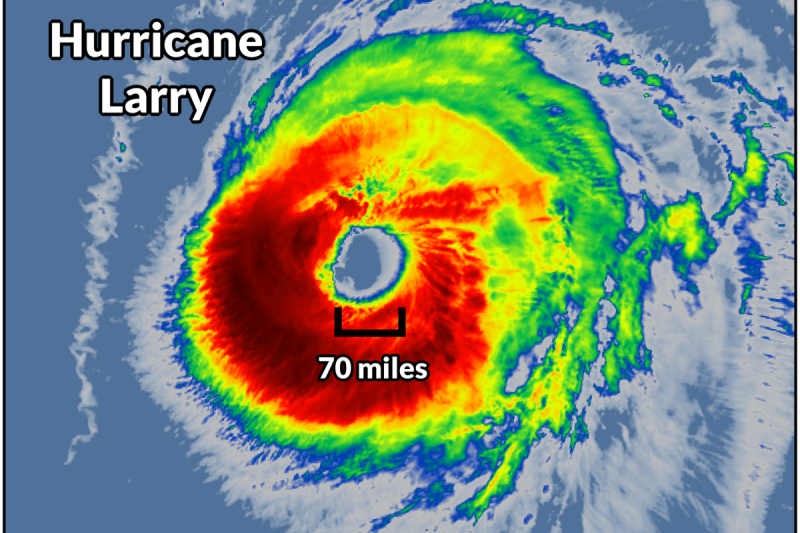 Large Hurricane Larry Scrapes Bermuda This Week, Dangerous Surf/Rip Currents For U.S.