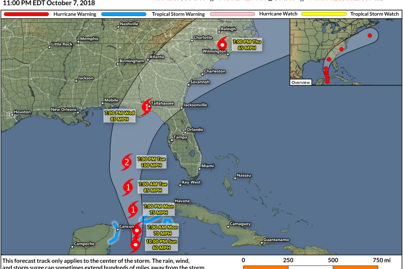 Michael on Track to Hit the Northern Gulf Coast as a Hurricane on Wednesday
